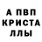 APVP крисы CK atmbm